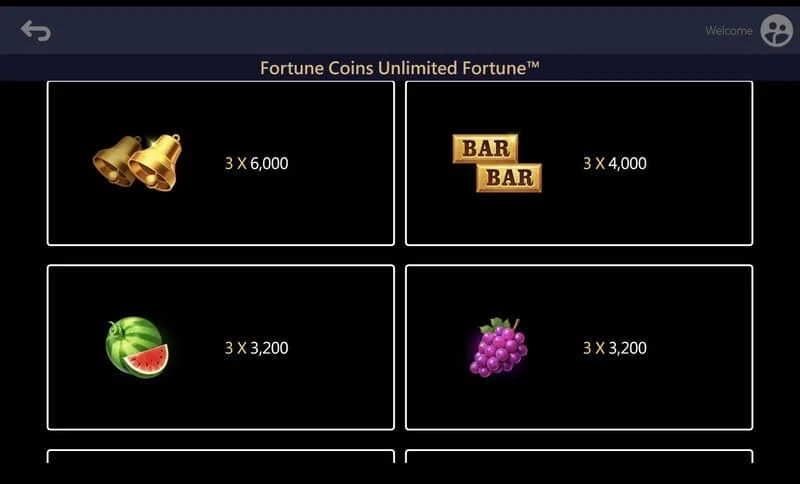 Fortune Coins Unlimited Fortune – laiendatud 3x5 mänguväli mündikogumistega